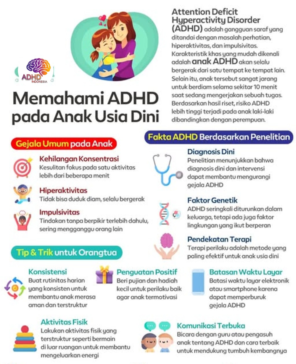 ADHD dan Potensi Bakat Anak yang Perlu Didukung di Kabupaten Dompu