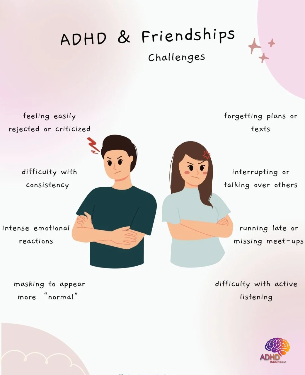 ADHD pada Anak Sekolah: Tantangan dan Pendampingan di Kabupaten Dompu