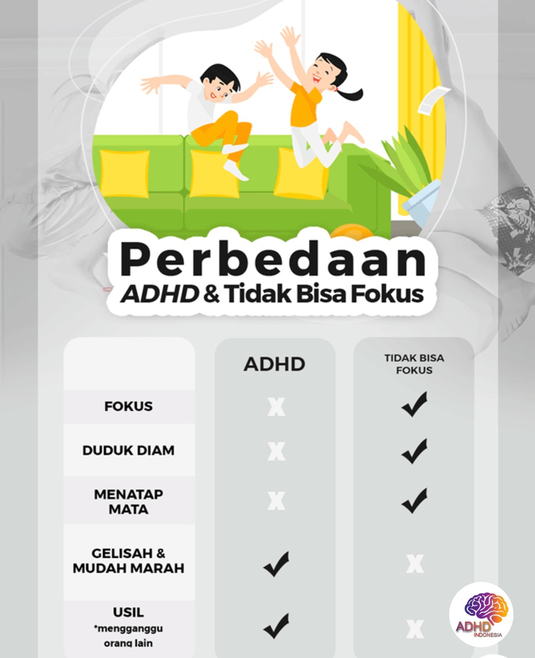 Apa Itu ADHD? Panduan Edukasi untuk Orang Tua di Kabupaten Dompu