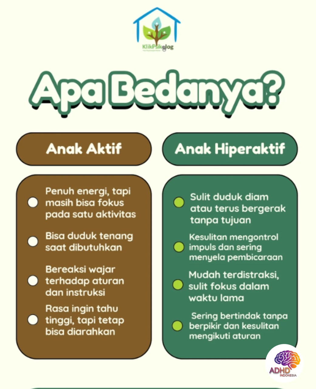 Perbedaan Anak Aktif dan ADHD yang Perlu Dipahami di Kabupaten Dompu