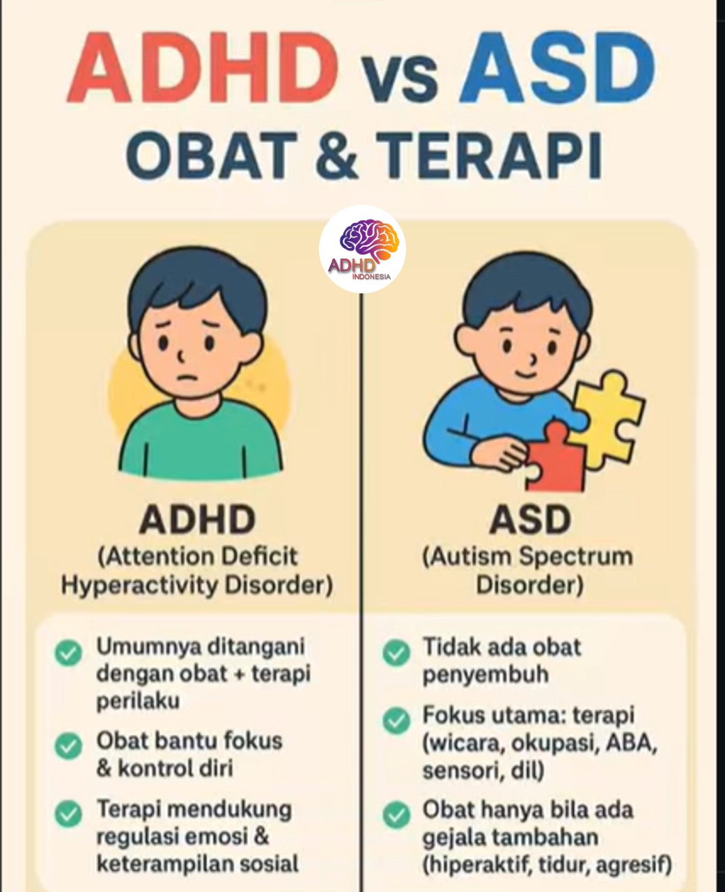 Terapi ADHD: Informasi Awal yang Perlu Diketahui Orang Tua di Kabupaten Dompu